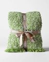HEMA plaid groen