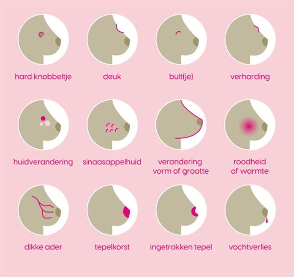 pink-borstkanker-symptomen_1