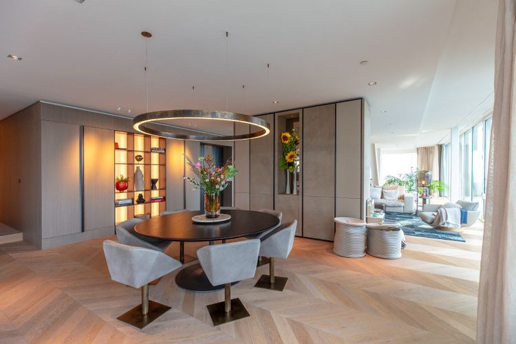 Funda Rotterdam Penthouse