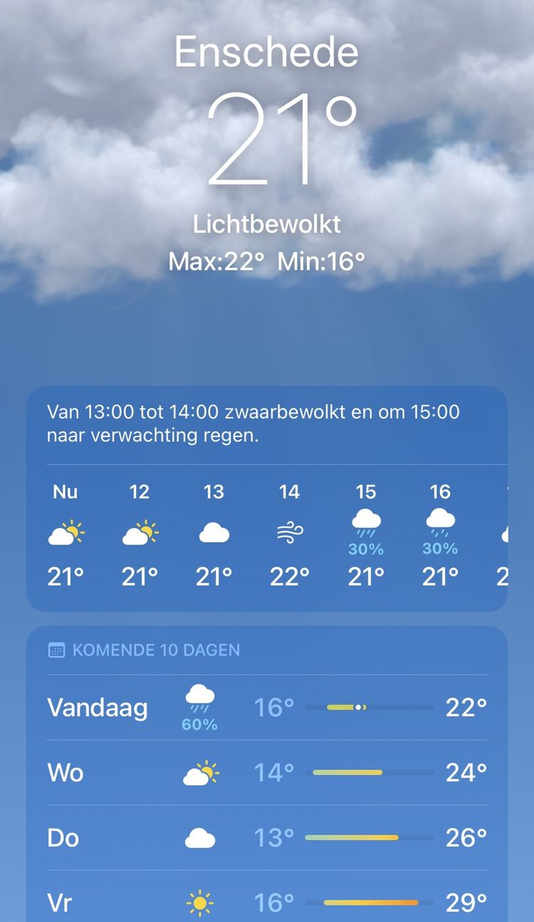 bewolkt weer zonnebrand smeren