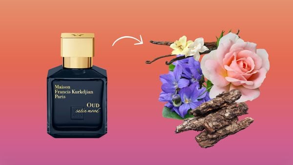 parfums die lang blijven hangen