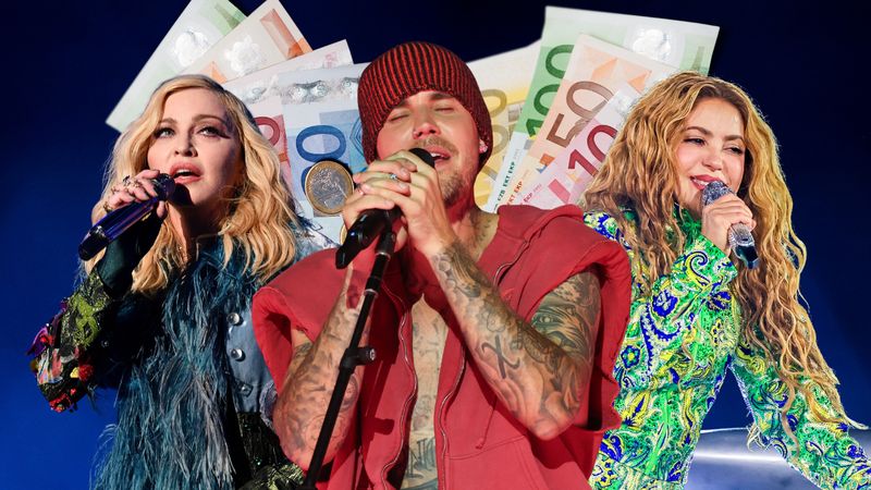 bedrag artiesten haltime show WK 2026